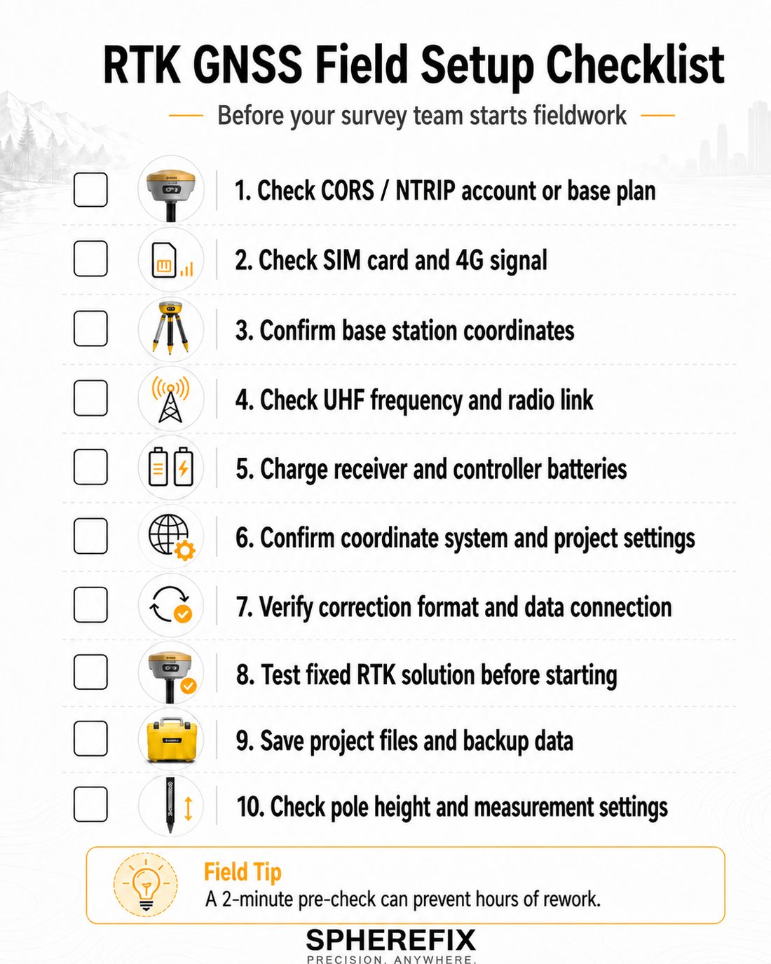 RTK GNSS receiver field setup checklist for survey teams